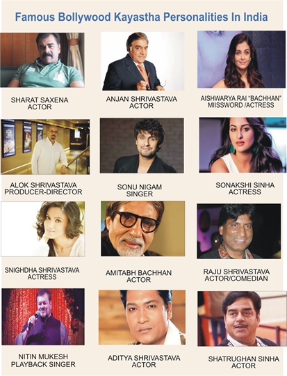 Bollywood  Famous Kayastha Personalities